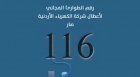 رقم الطوارئ المجاني لأعطال شركة الكهرباء الأردنية صار ١١٦
