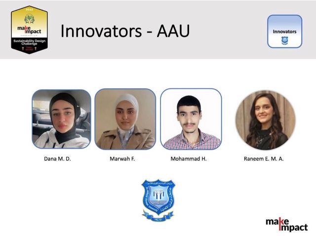 طلبة جامعة عمان الأهلية يفوزون بالمركز الثاني في مسابقة MIC الذي تنظمه جامعة MIT الأميركية(صور)