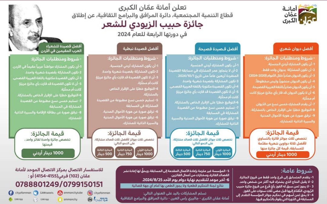 امانة عمان تطلق جائزة حبيب الزيودي للشعر 2024